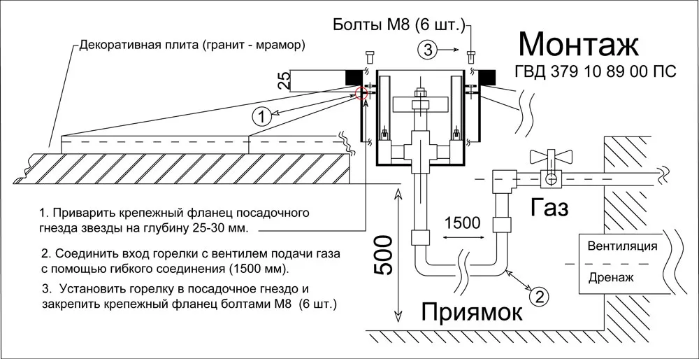 Горелка "Вечный огонь" - монтаж конструкция чертеж в Будённовске Звезда вечного огня - чертеж и монтаж горелки "Вечный огонь" в Будённовске
